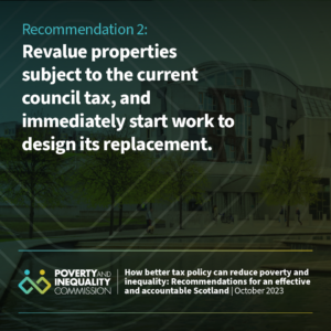 Image of the Scottish Parliament with the following text: Recommendation 2: Revalue properties subject to the current council tax, and immediately start work to design its replacement